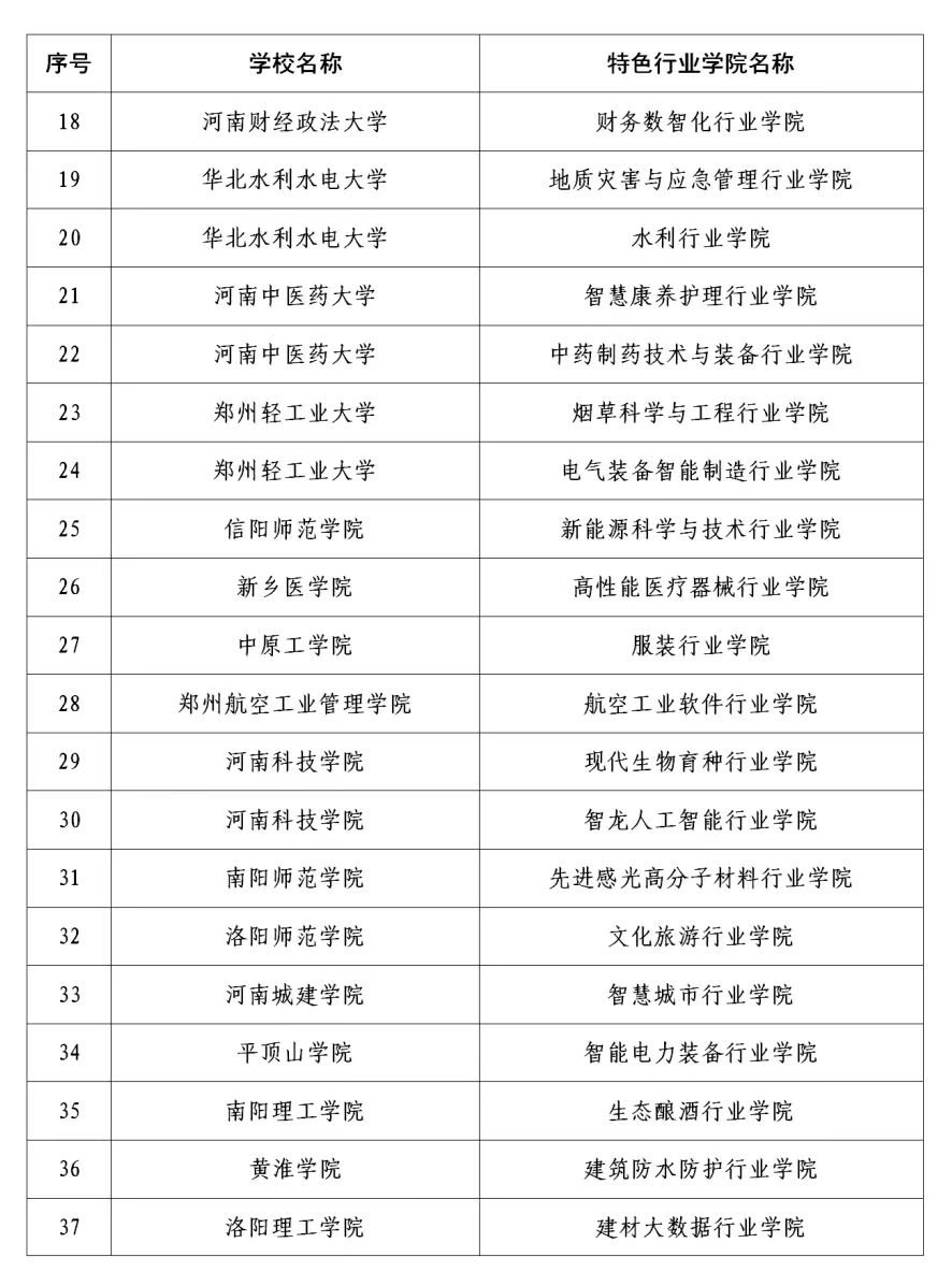 说明: C:\Users\XINYAN~1\AppData\Local\Temp\WeChat Files\d8be23982c0c60a0ce2bf4a5a22f9f9.jpg 伟德BETVLCTOR